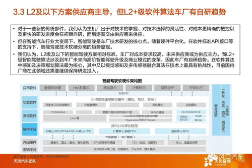 智能駕駛浪潮下，國產Tier 1崛起 系統集成供應商引領替代機遇